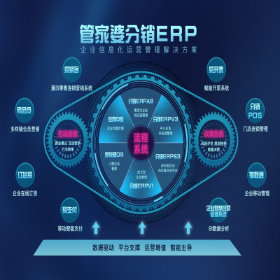 麗水管家婆軟件天通事業部至客戶的一封信
