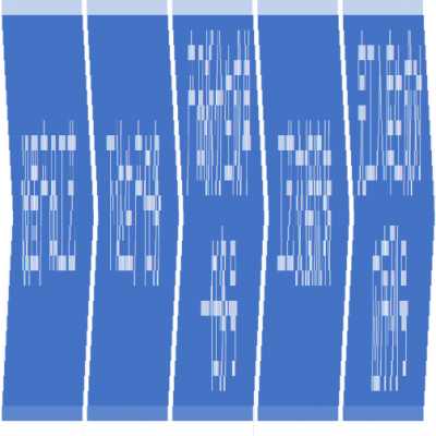 管家婆軟件立足場景，賦能車間丨管家婆工貿PRO的生產過程序列號流轉應用詳解！
